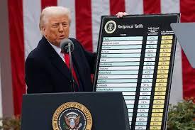 Trump’s Tariff Shock: 10% to 200% Import Duty Announced on BRICS Nations, Including India..!        
